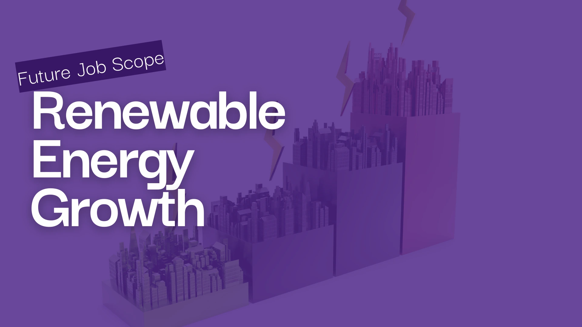 renewable energy growth rate